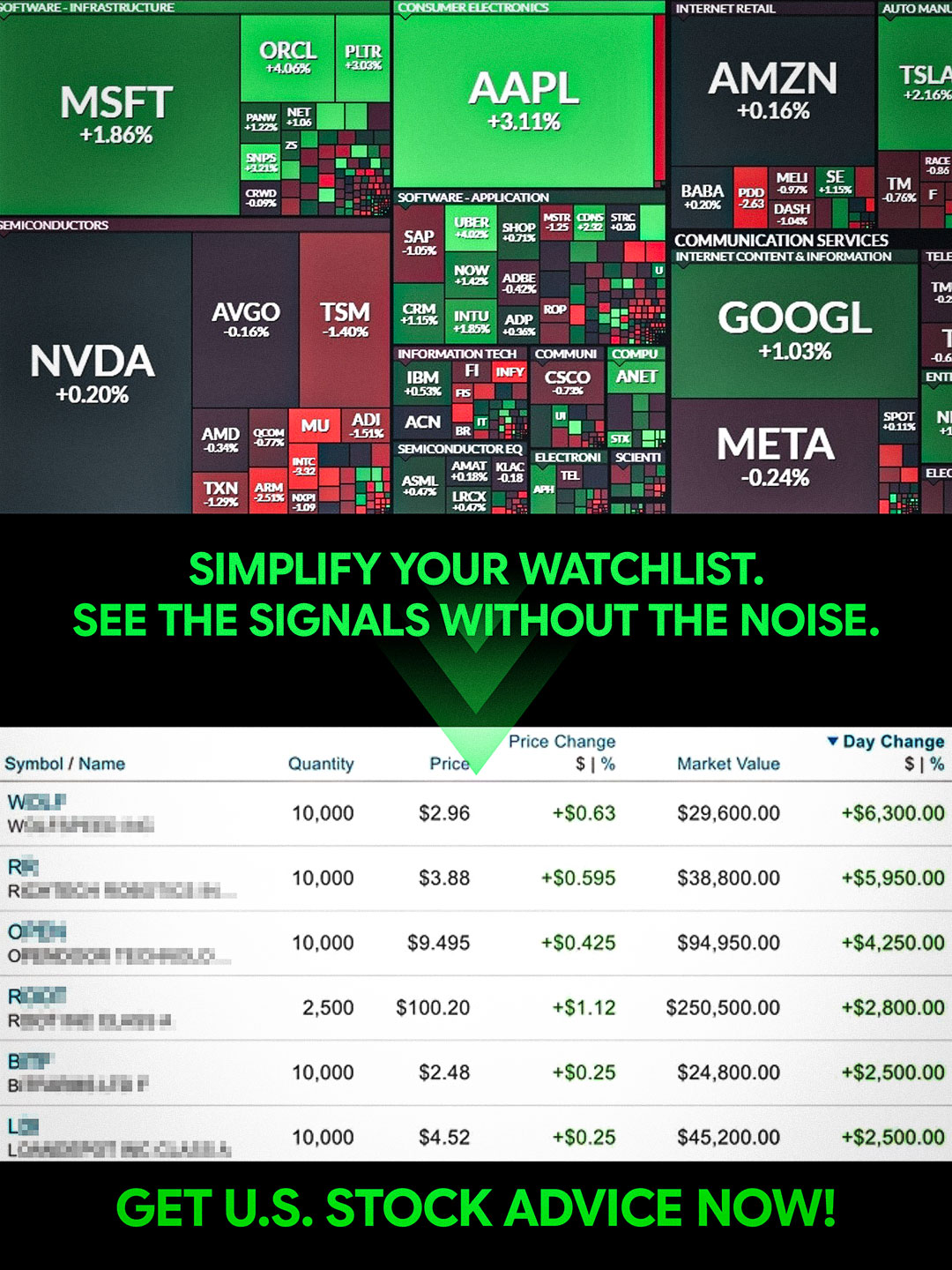 Premium Stock Pool